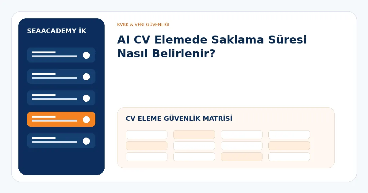 AI CV eleme güvenlik matrisi