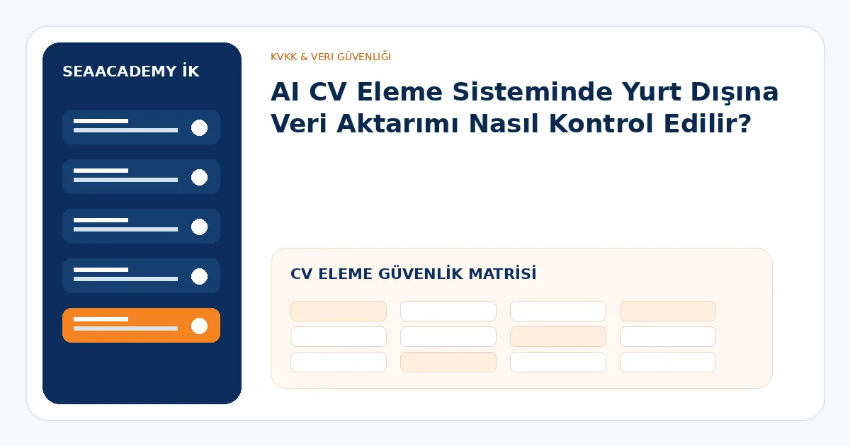 AI CV eleme güvenlik matrisi