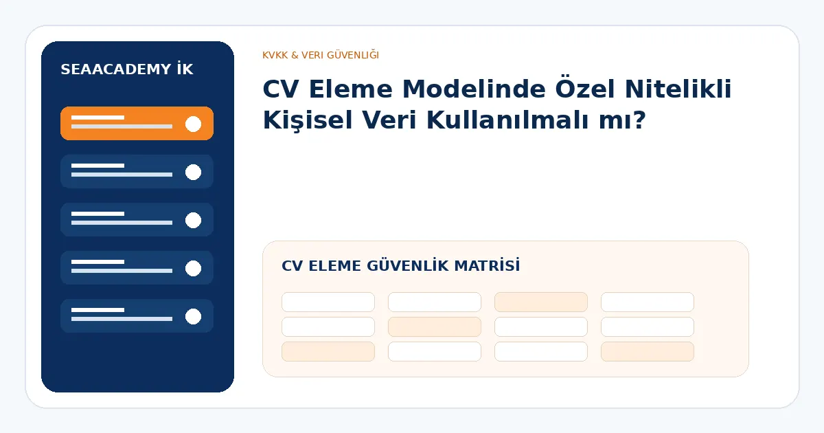 AI CV eleme güvenlik matrisi