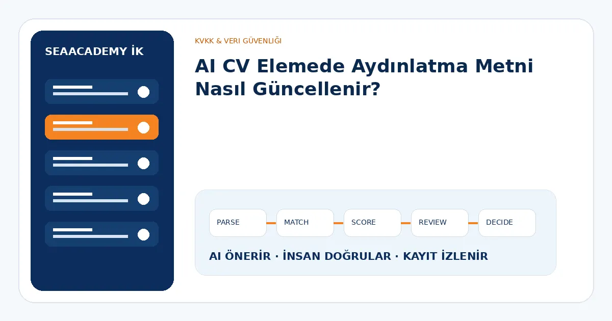 AI CV Elemede Aydınlatma Metni Nasıl Güncellenir?