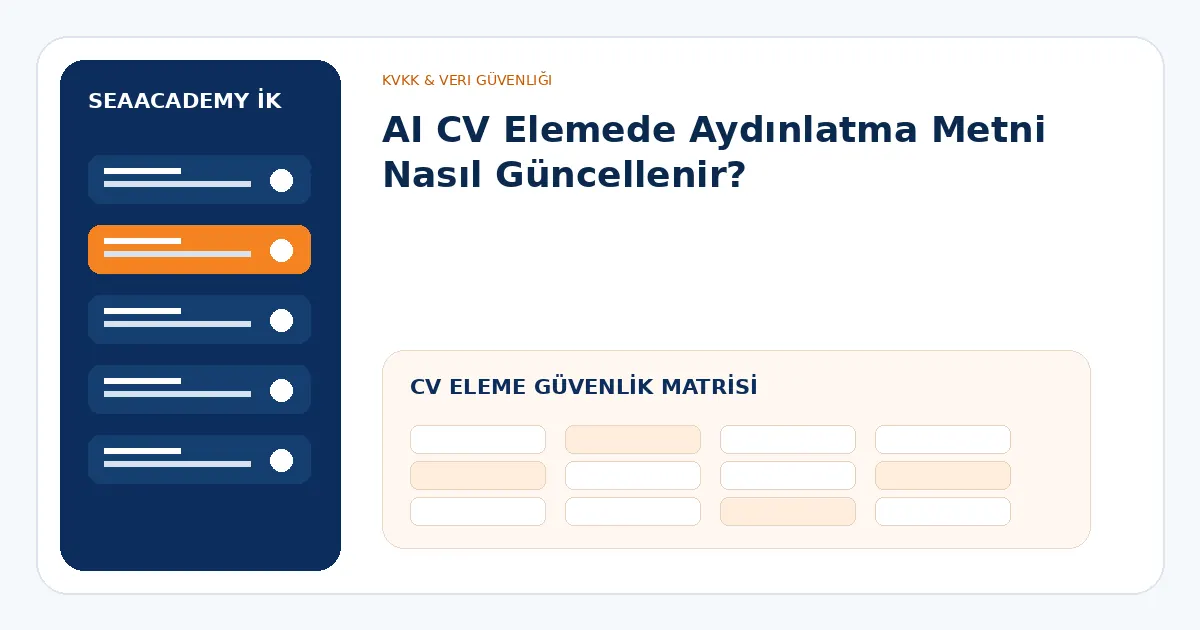 AI CV eleme güvenlik matrisi