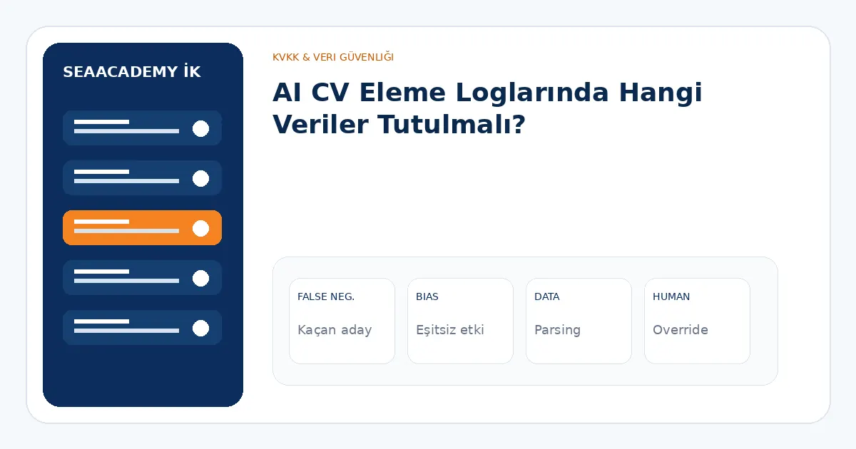AI CV Eleme Loglarında Hangi Veriler Tutulmalı? analiz görseli