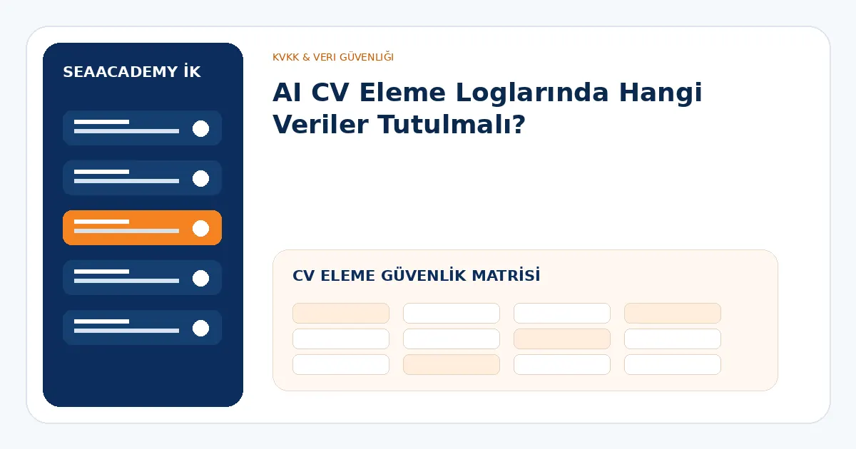 AI CV eleme güvenlik matrisi