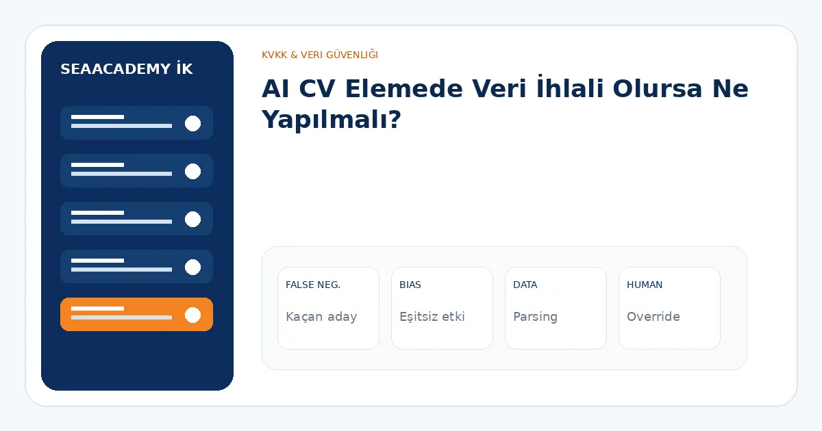 AI CV Elemede Veri İhlali Olursa Ne Yapılmalı? analiz görseli