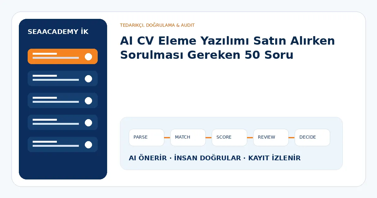 AI CV Eleme Yazılımı Satın Alırken Sorulması Gereken 50 Soru