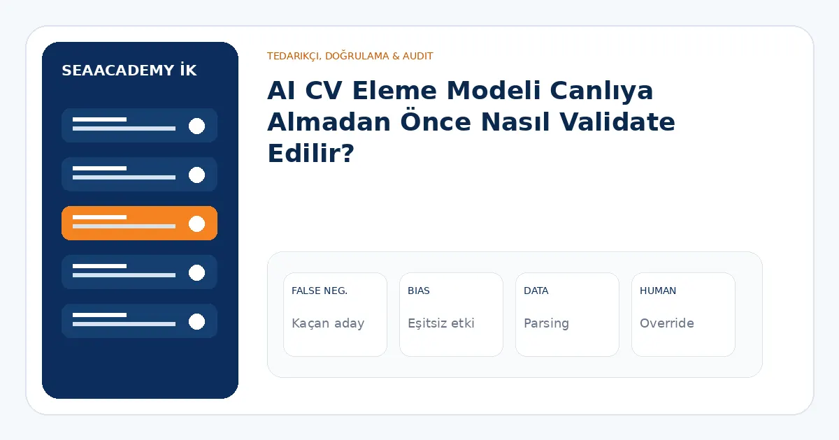 AI CV Eleme Modeli Canlıya Almadan Önce Nasıl Validate Edilir? analiz görseli