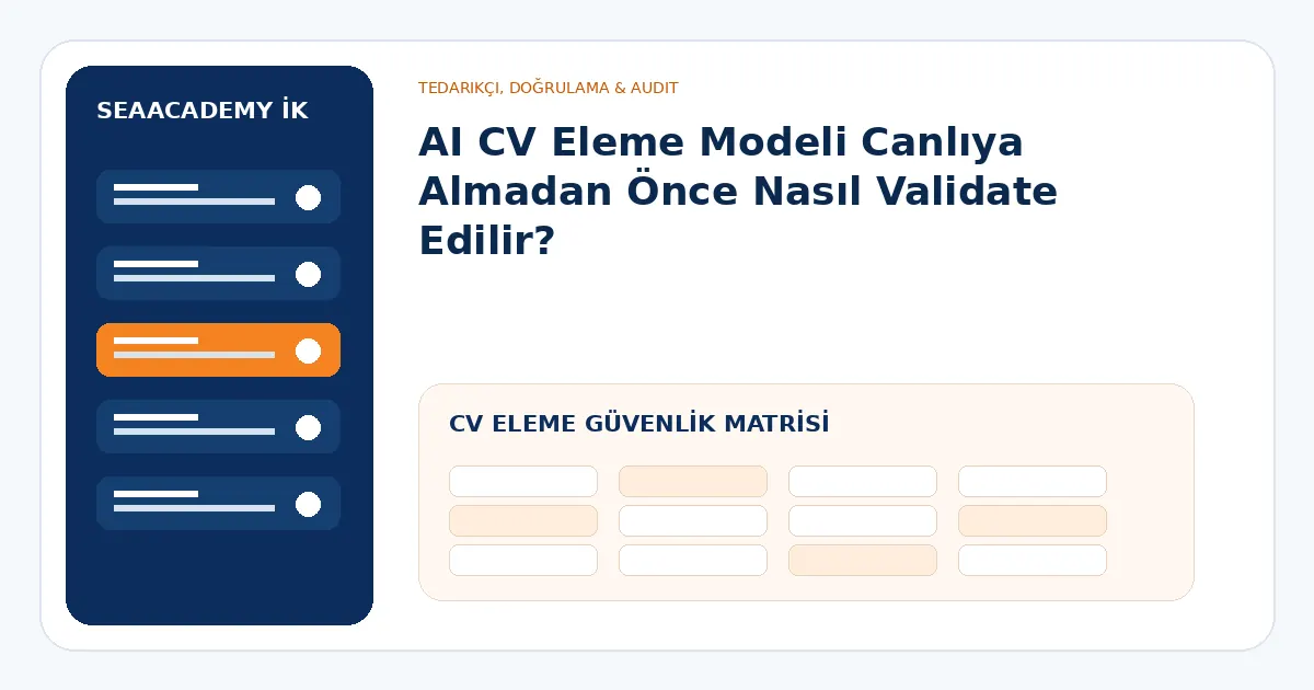 AI CV eleme güvenlik matrisi