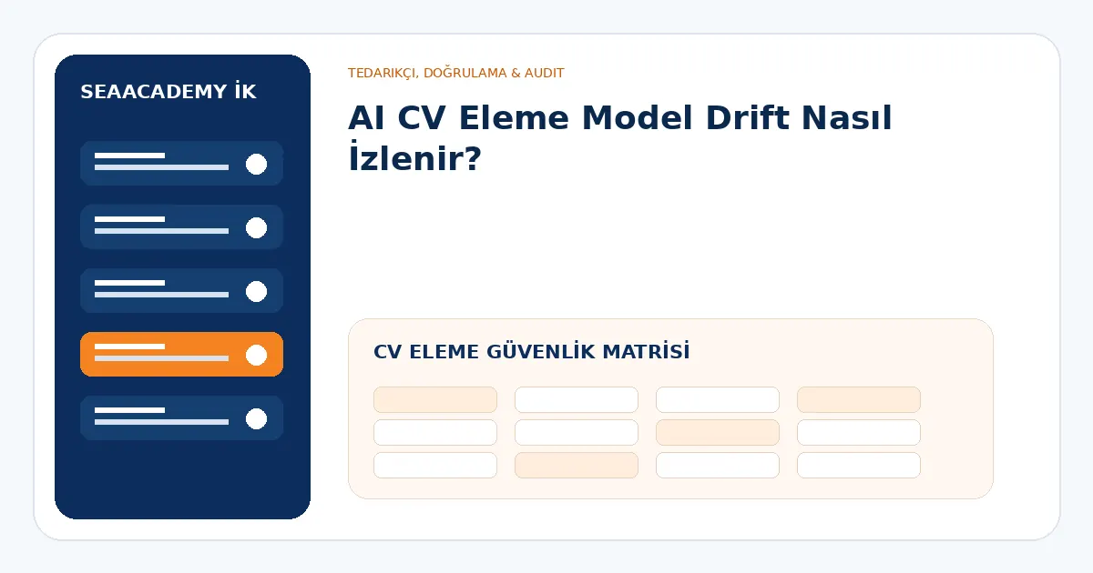 AI CV eleme güvenlik matrisi