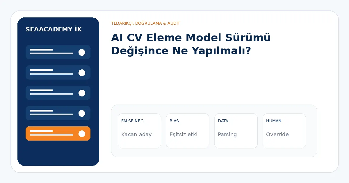 AI CV Eleme Model Sürümü Değişince Ne Yapılmalı? analiz görseli