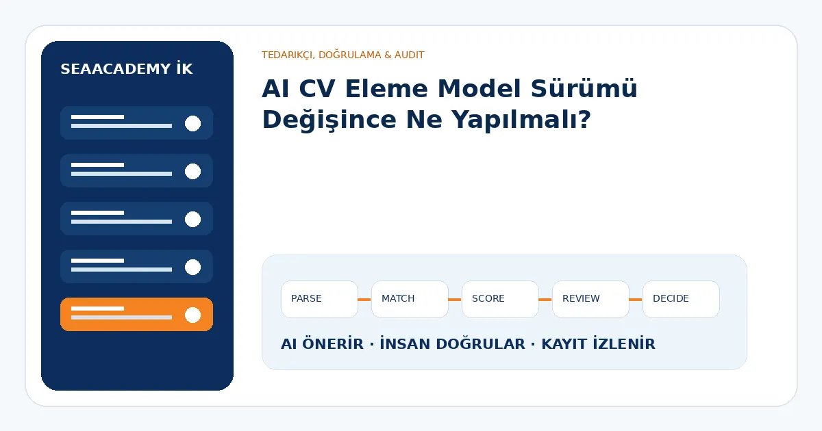 AI CV Eleme Model Sürümü Değişince Ne Yapılmalı?
