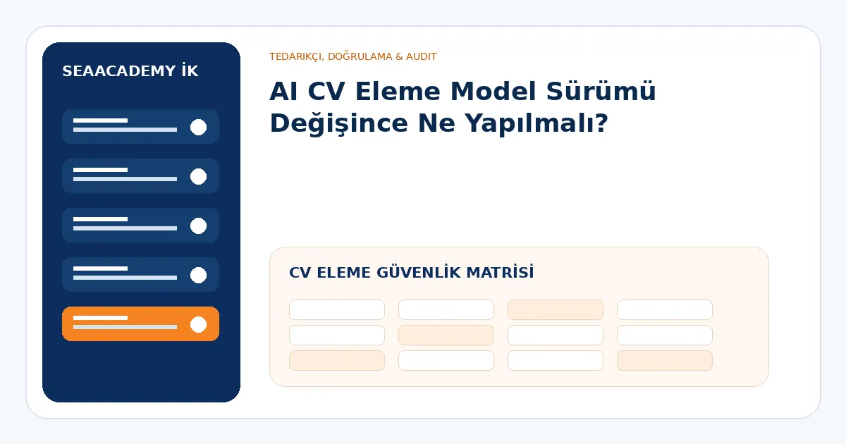 AI CV eleme güvenlik matrisi