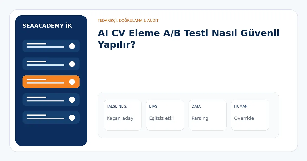 AI CV Eleme A/B Testi Nasıl Güvenli Yapılır? analiz görseli
