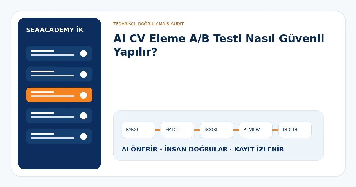 AI CV Eleme A/B Testi Nasıl Güvenli Yapılır?