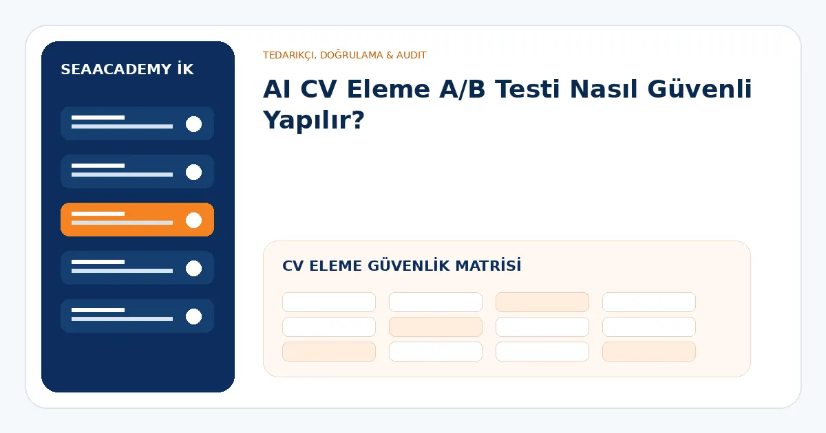 AI CV eleme güvenlik matrisi