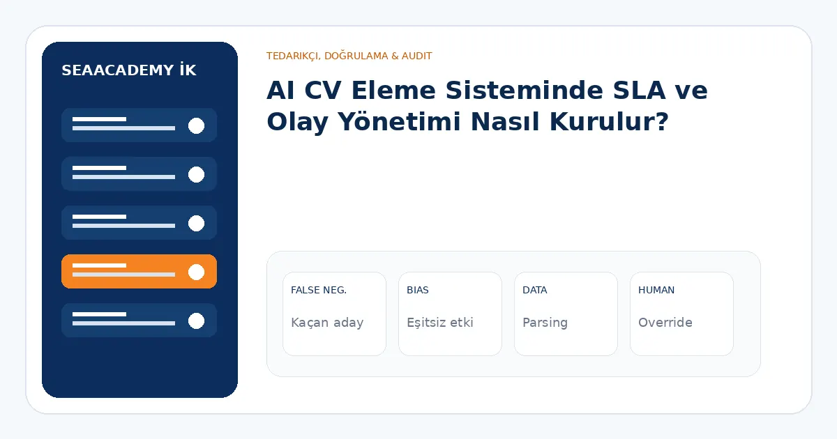 AI CV Eleme Sisteminde SLA ve Olay Yönetimi Nasıl Kurulur? analiz görseli