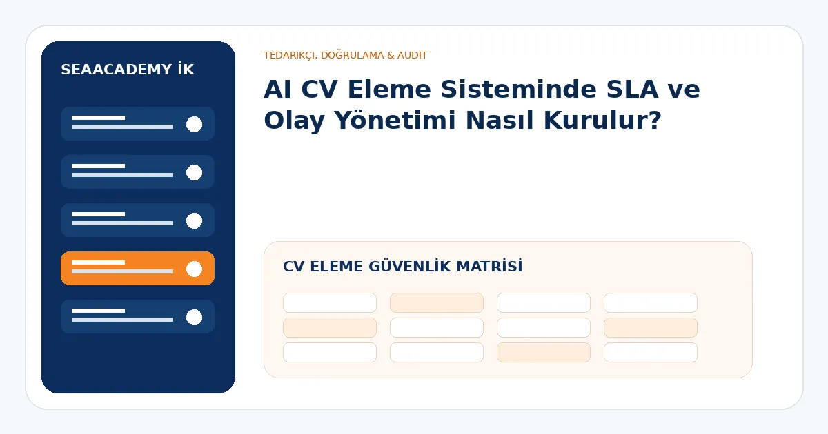 AI CV eleme güvenlik matrisi