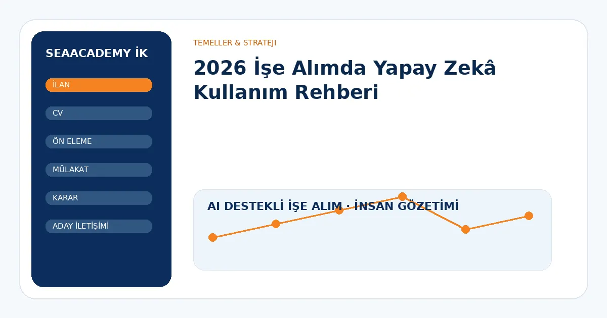 2026 İşe Alımda Yapay Zekâ Kullanım Rehberi