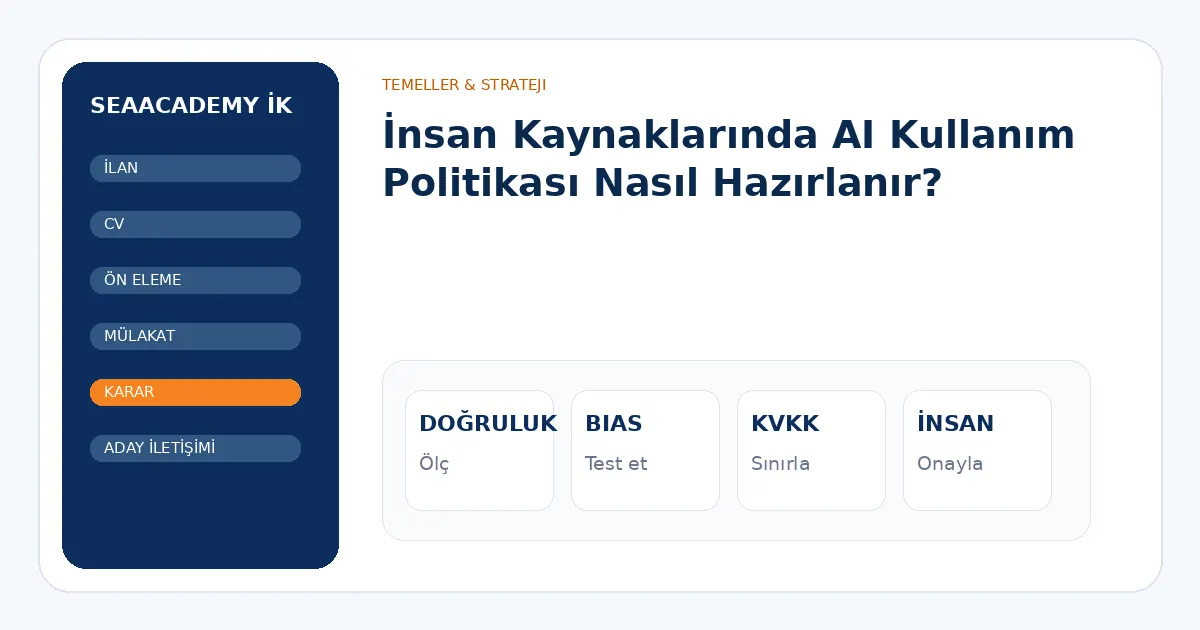 İnsan Kaynaklarında AI Kullanım Politikası Nasıl Hazırlanır? analiz görseli