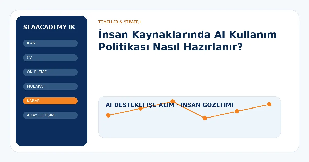 İnsan Kaynaklarında AI Kullanım Politikası Nasıl Hazırlanır?