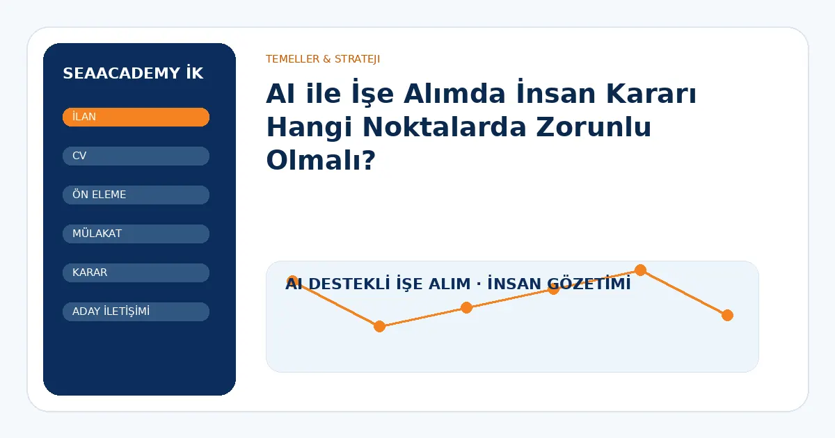 AI ile İşe Alımda İnsan Kararı Hangi Noktalarda Zorunlu Olmalı?