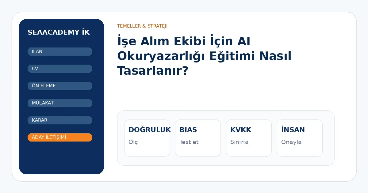 İşe Alım Ekibi İçin AI Okuryazarlığı Eğitimi Nasıl Tasarlanır? analiz görseli