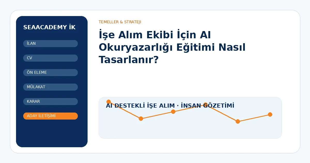 İşe Alım Ekibi İçin AI Okuryazarlığı Eğitimi Nasıl Tasarlanır?