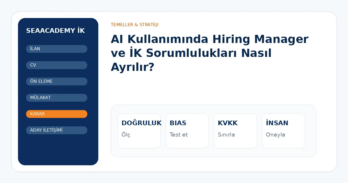 AI Kullanımında Hiring Manager ve İK Sorumlulukları Nasıl Ayrılır? analiz görseli