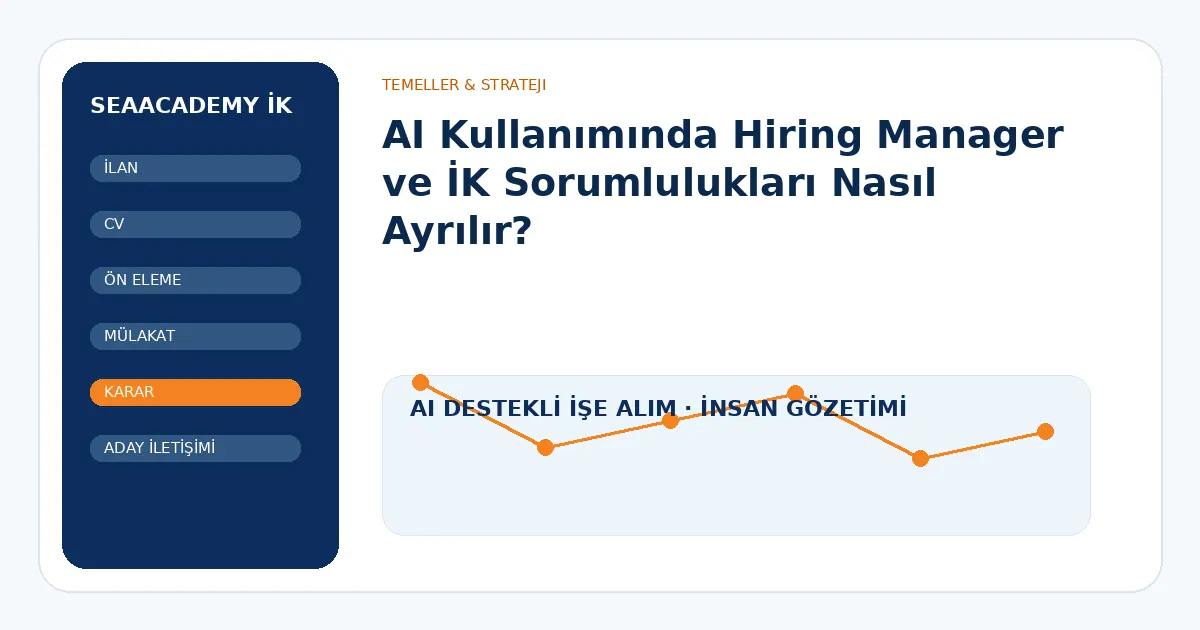 AI Kullanımında Hiring Manager ve İK Sorumlulukları Nasıl Ayrılır?