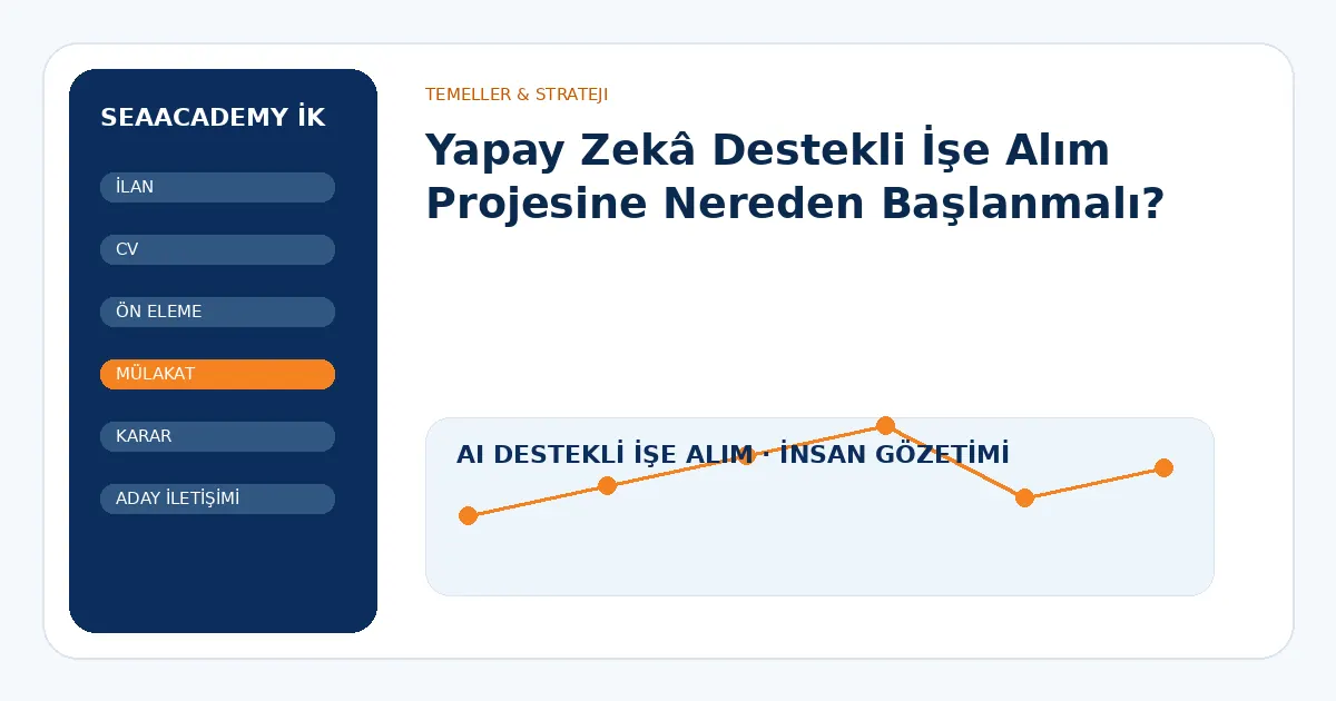 Yapay Zekâ Destekli İşe Alım Projesine Nereden Başlanmalı?