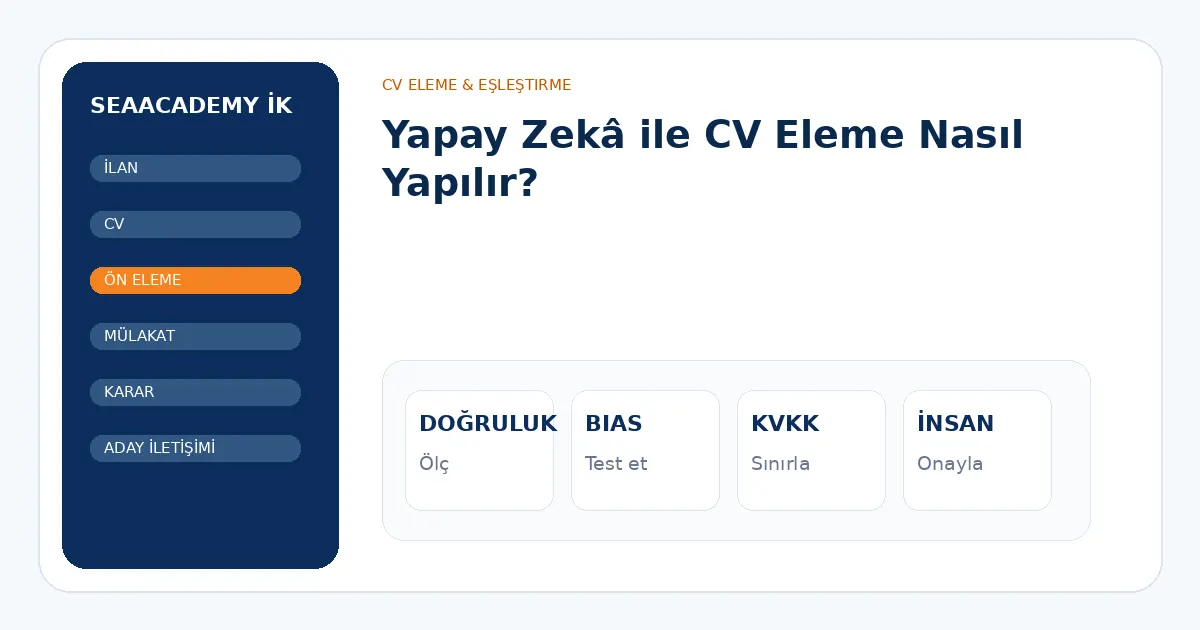 Yapay Zekâ ile CV Eleme Nasıl Yapılır? analiz görseli