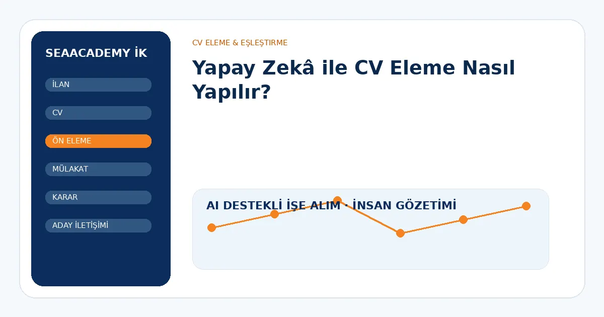 Yapay Zekâ ile CV Eleme Nasıl Yapılır?