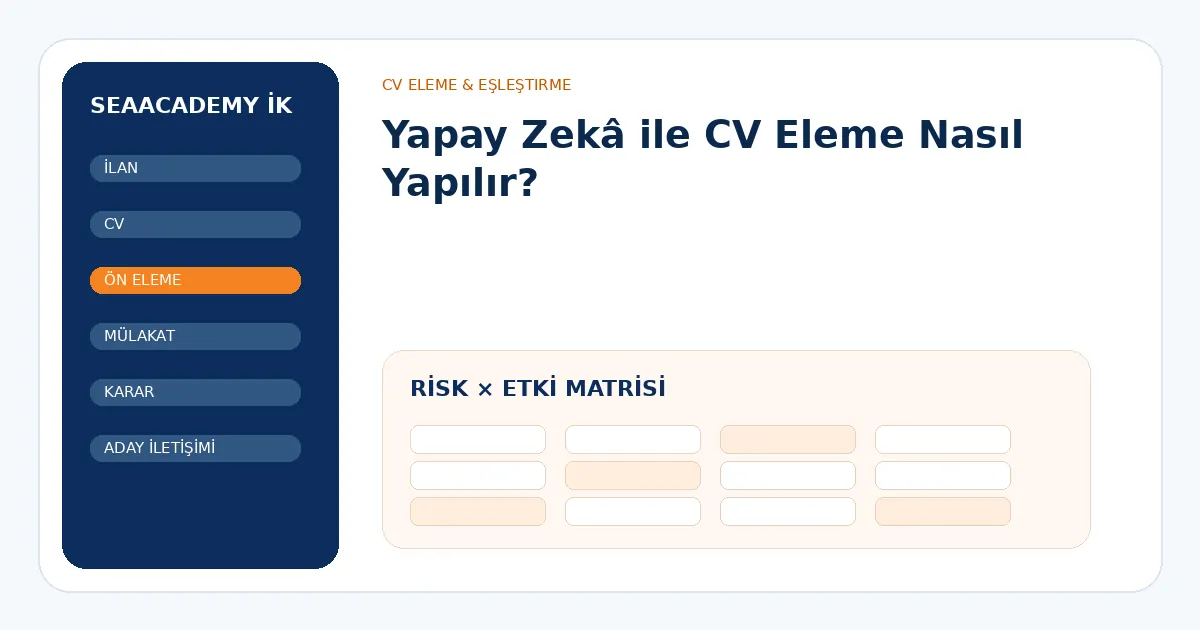 Yapay Zekâ ile CV Eleme Nasıl Yapılır? risk ve kontrol matrisi