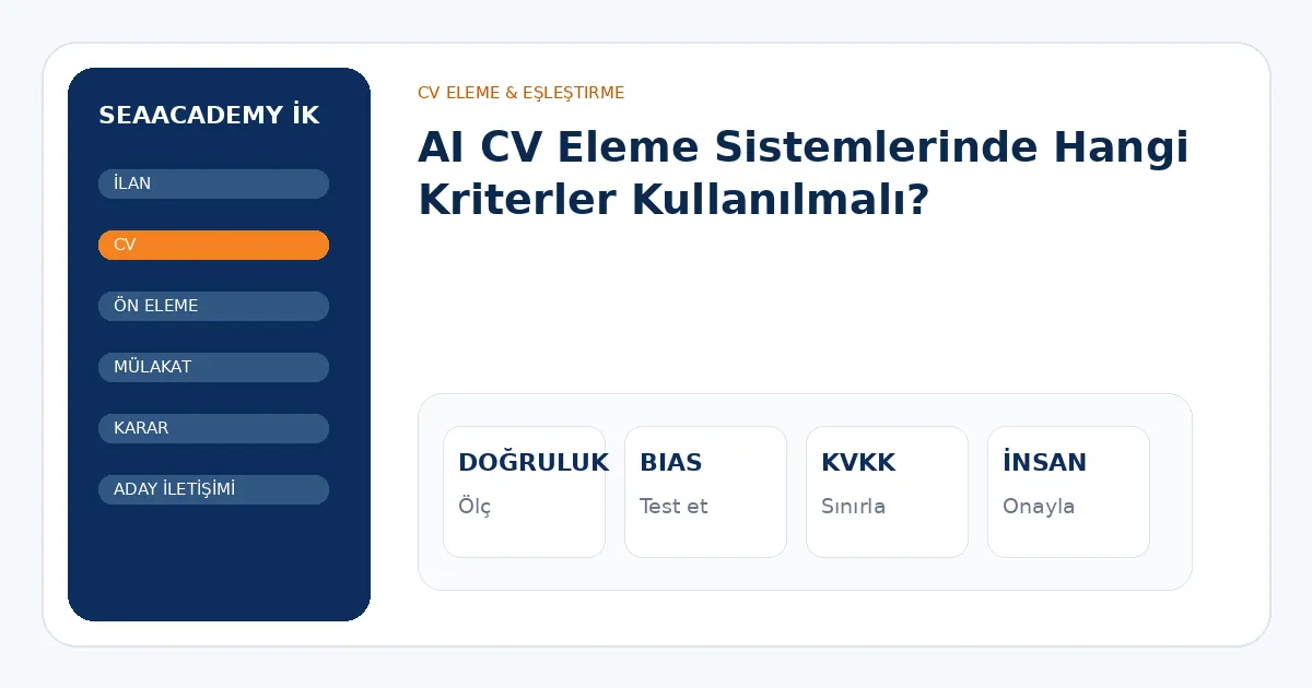 AI CV Eleme Sistemlerinde Hangi Kriterler Kullanılmalı? analiz görseli
