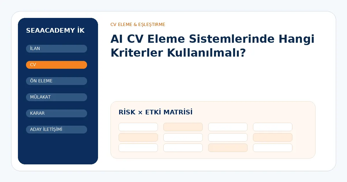 AI CV Eleme Sistemlerinde Hangi Kriterler Kullanılmalı? risk ve kontrol matrisi