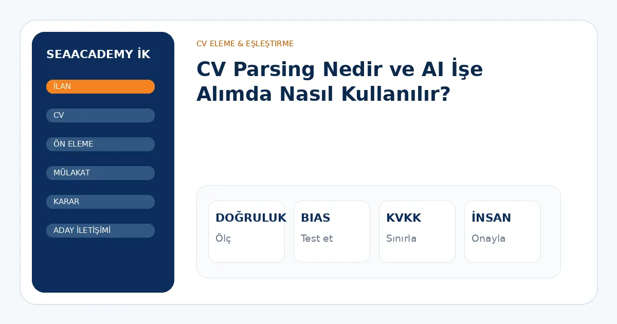 CV Parsing Nedir ve AI İşe Alımda Nasıl Kullanılır? analiz görseli