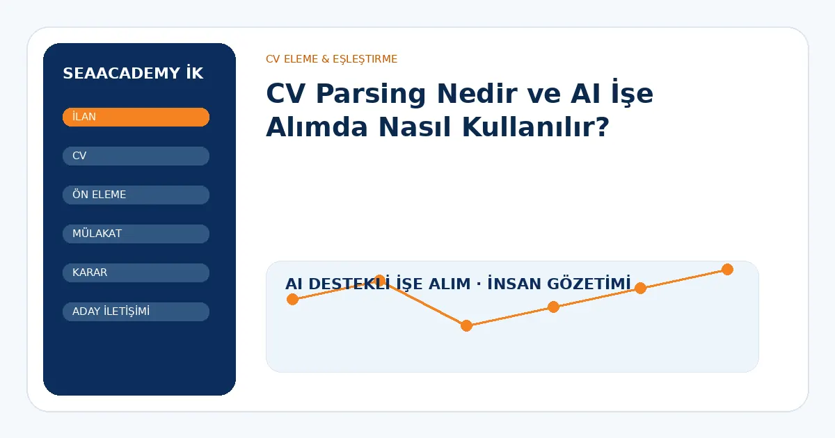 CV Parsing Nedir ve AI İşe Alımda Nasıl Kullanılır?