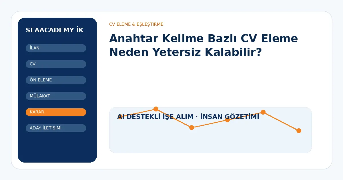 Anahtar Kelime Bazlı CV Eleme Neden Yetersiz Kalabilir?
