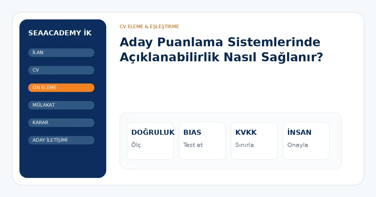 Aday Puanlama Sistemlerinde Açıklanabilirlik Nasıl Sağlanır? analiz görseli