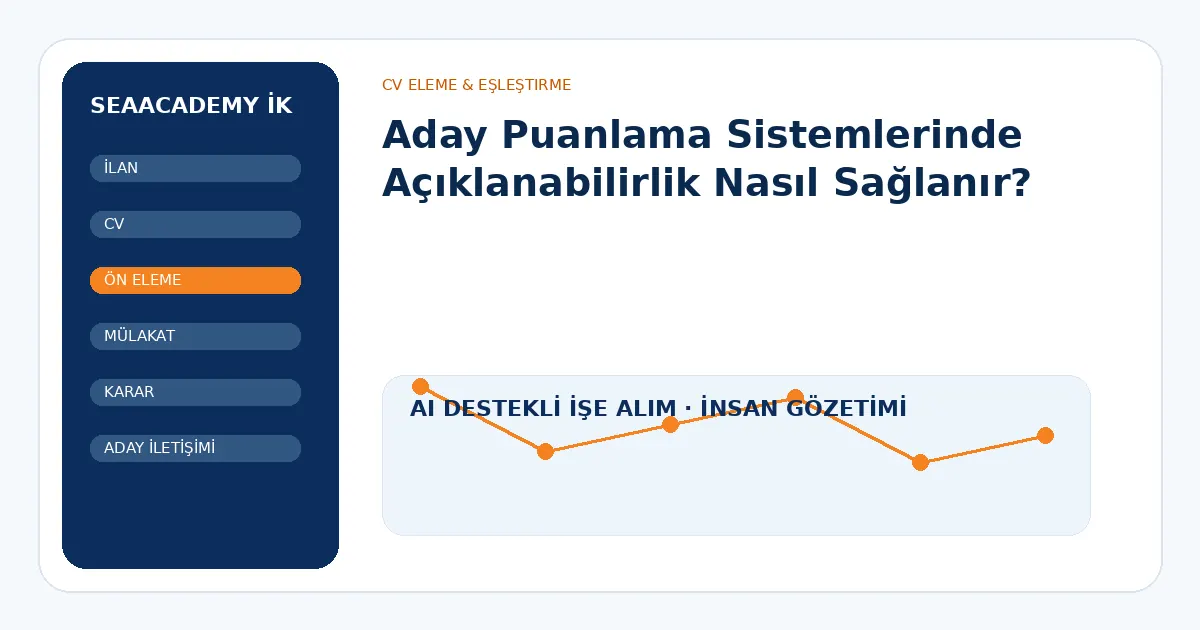 Aday Puanlama Sistemlerinde Açıklanabilirlik Nasıl Sağlanır?