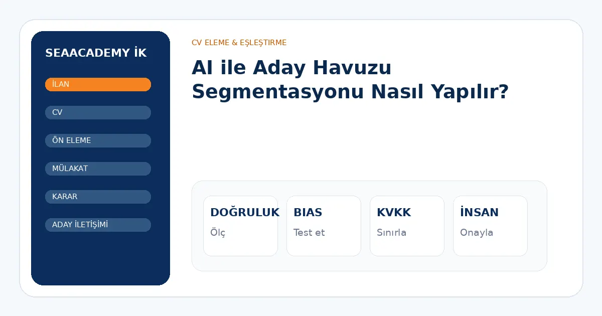 AI ile Aday Havuzu Segmentasyonu Nasıl Yapılır? analiz görseli