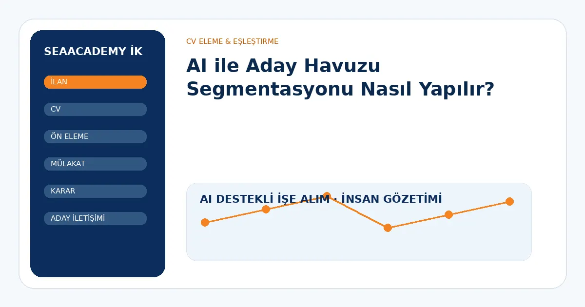 AI ile Aday Havuzu Segmentasyonu Nasıl Yapılır?