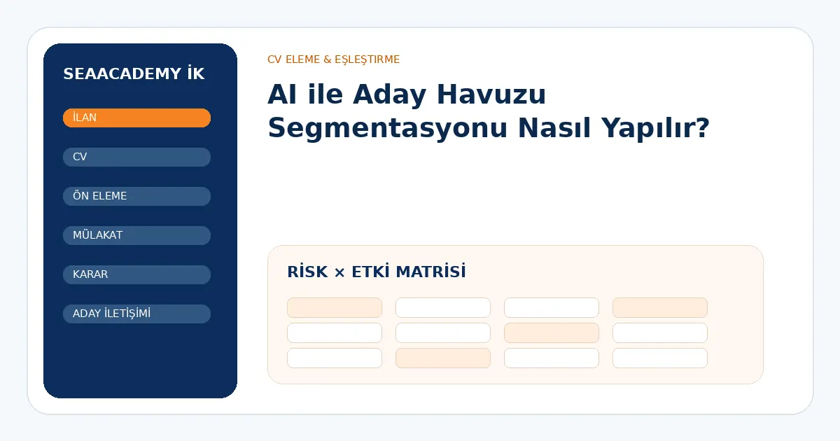 AI ile Aday Havuzu Segmentasyonu Nasıl Yapılır? risk ve kontrol matrisi