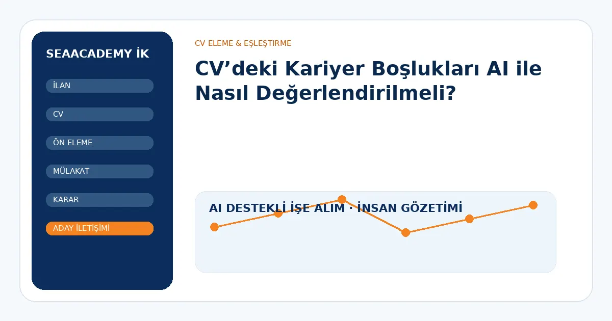 CV’deki Kariyer Boşlukları AI ile Nasıl Değerlendirilmeli?