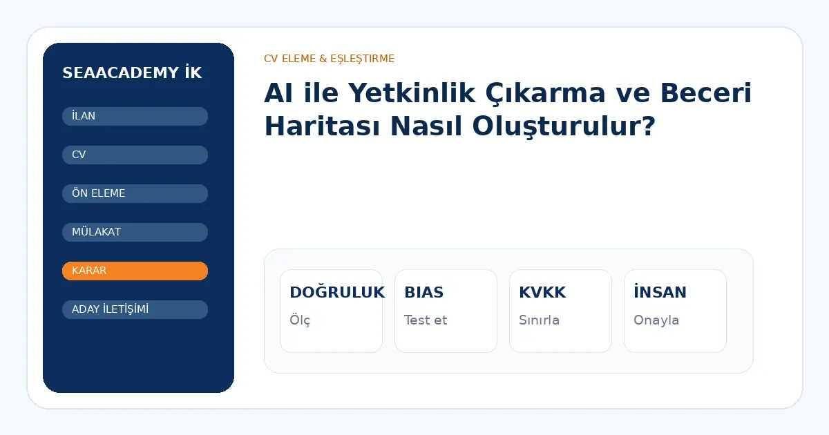 AI ile Yetkinlik Çıkarma ve Beceri Haritası Nasıl Oluşturulur? analiz görseli