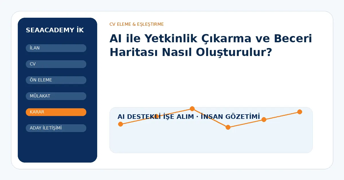 AI ile Yetkinlik Çıkarma ve Beceri Haritası Nasıl Oluşturulur?
