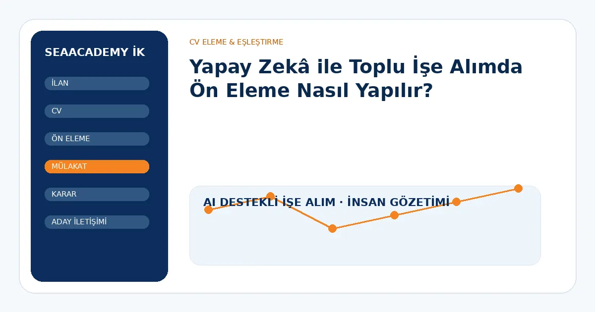 Yapay Zekâ ile Toplu İşe Alımda Ön Eleme Nasıl Yapılır?