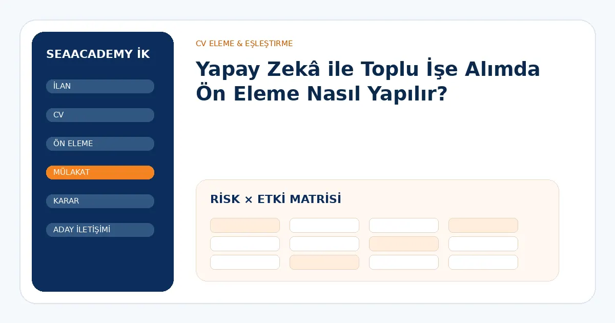 Yapay Zekâ ile Toplu İşe Alımda Ön Eleme Nasıl Yapılır? risk ve kontrol matrisi