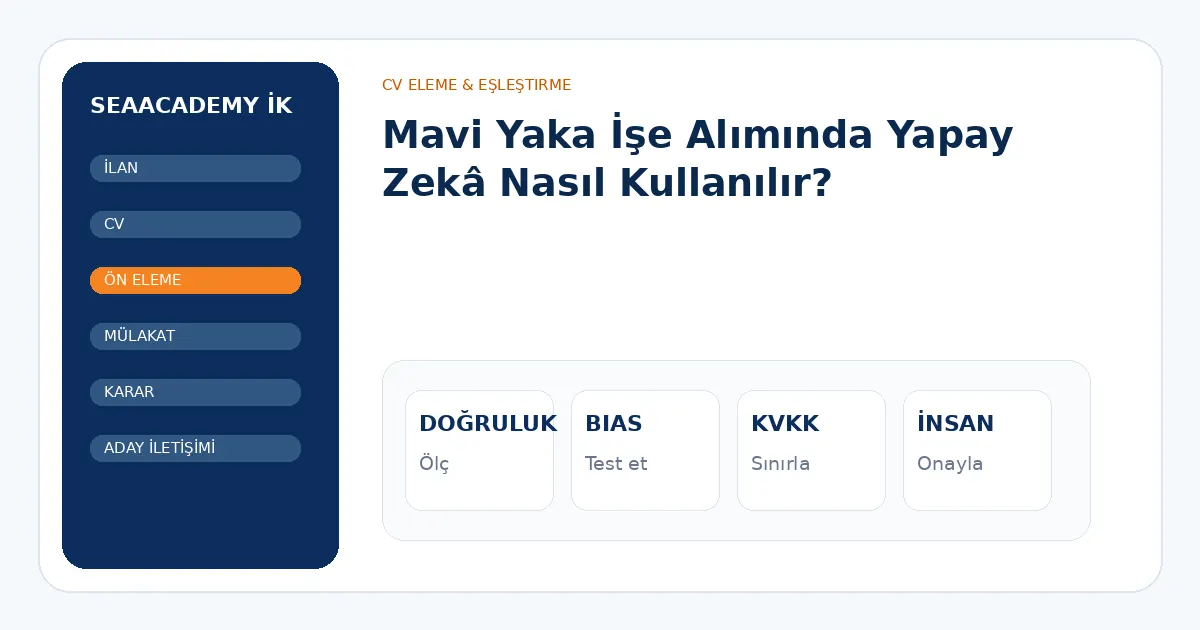 Mavi Yaka İşe Alımında Yapay Zekâ Nasıl Kullanılır? analiz görseli