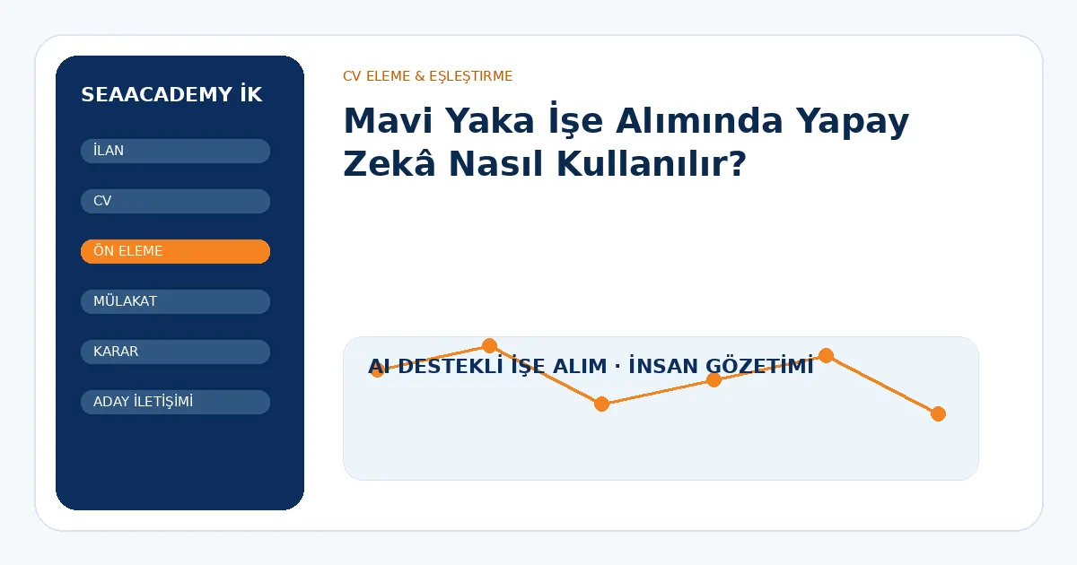 Mavi Yaka İşe Alımında Yapay Zekâ Nasıl Kullanılır?