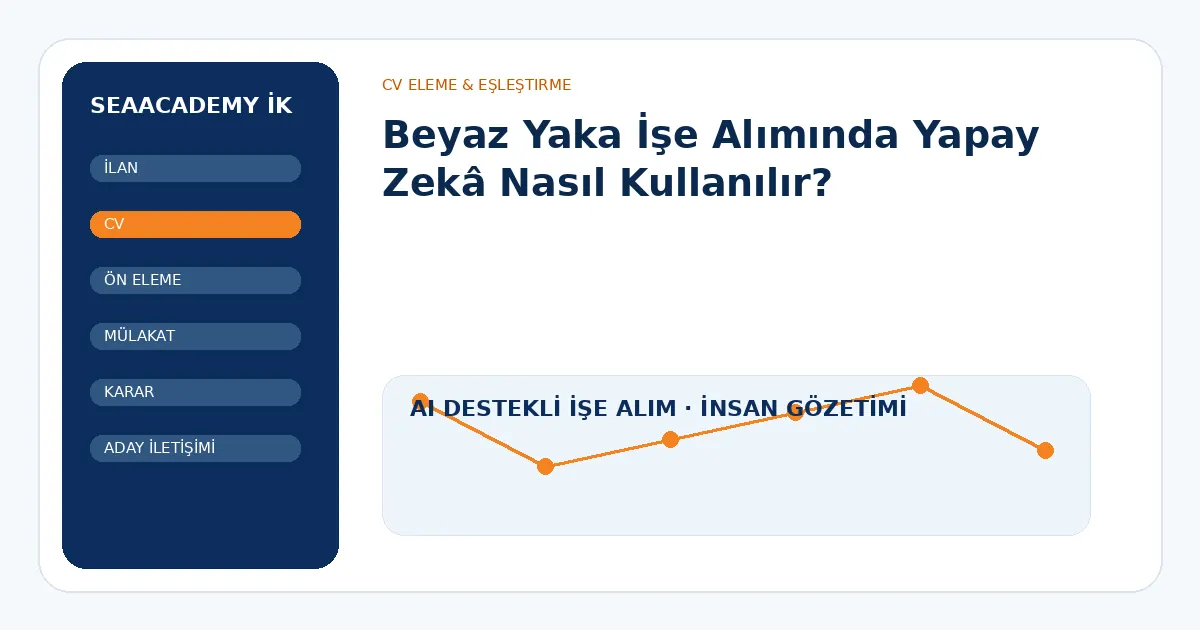 Beyaz Yaka İşe Alımında Yapay Zekâ Nasıl Kullanılır?